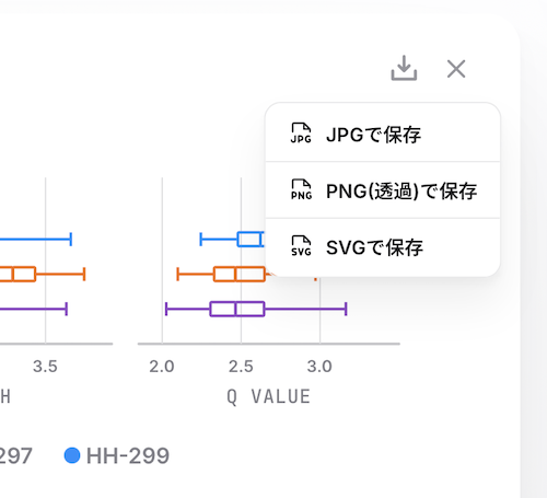 Keysork Insight