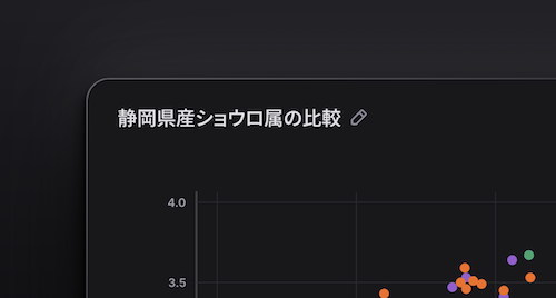 Keysork Insight